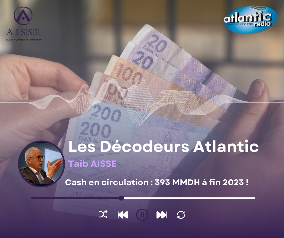 Cash en circulation : 393 MMDH à fin 2023 !